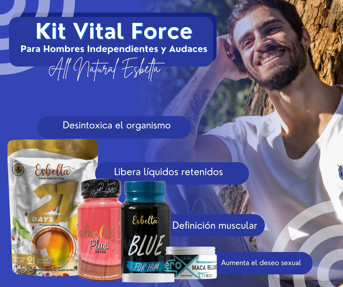 Kit Vital Force for Him