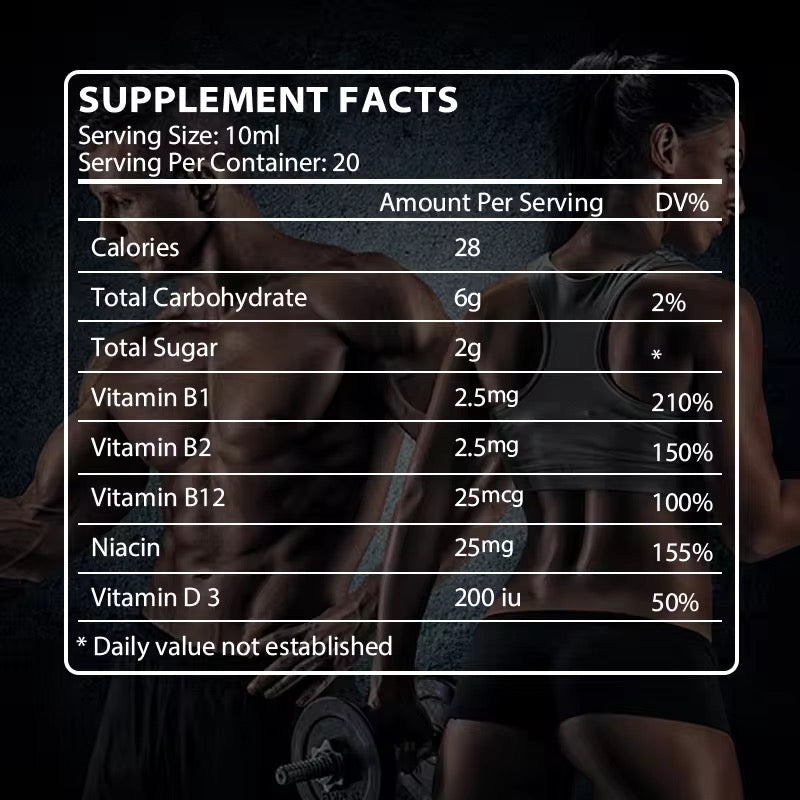 Weight Gain Syrup for all Ages