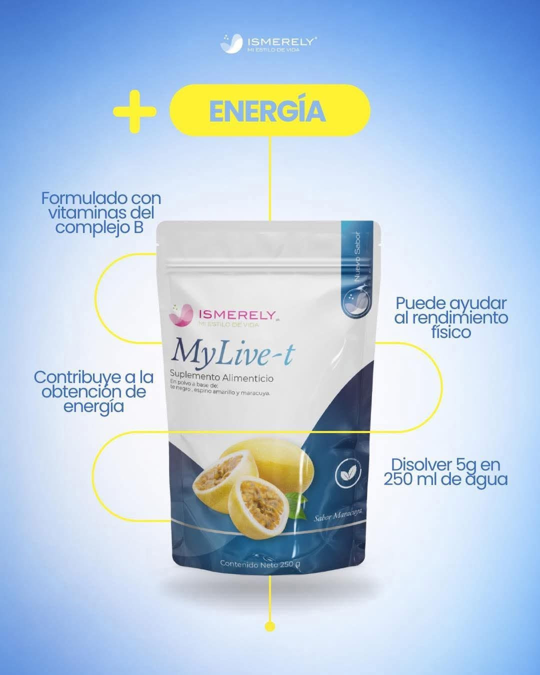 My Live-in Energy Supplement
